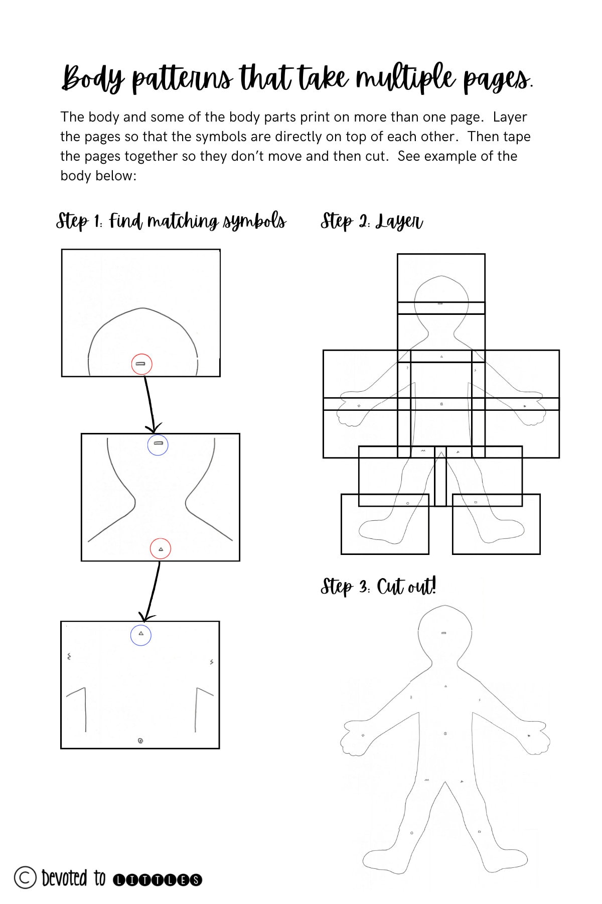 The Human Body and Body Parts PATTERNS; Classical Conversations Cycle 3 ...