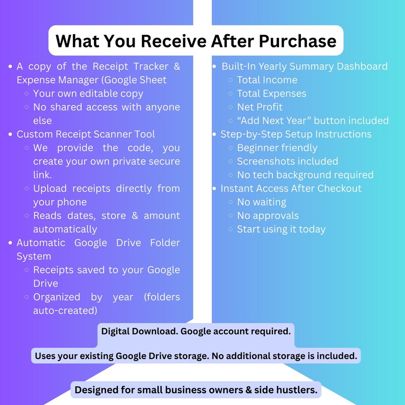May include: A digital download graphic with a blue and purple gradient background. The text reads "What You Receive After Purchase" and lists features like a receipt tracker, custom scanner tool, and Google Drive integration. Designed for small business owners.