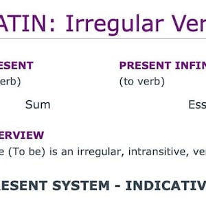 Latin Grammar Charts