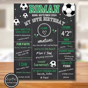 Soccer Kids Birthday Chalkboard Sign to Print on Your Own - 10th Birthday Sport Milestone Board for Birthday Boy Customizable for Any Age