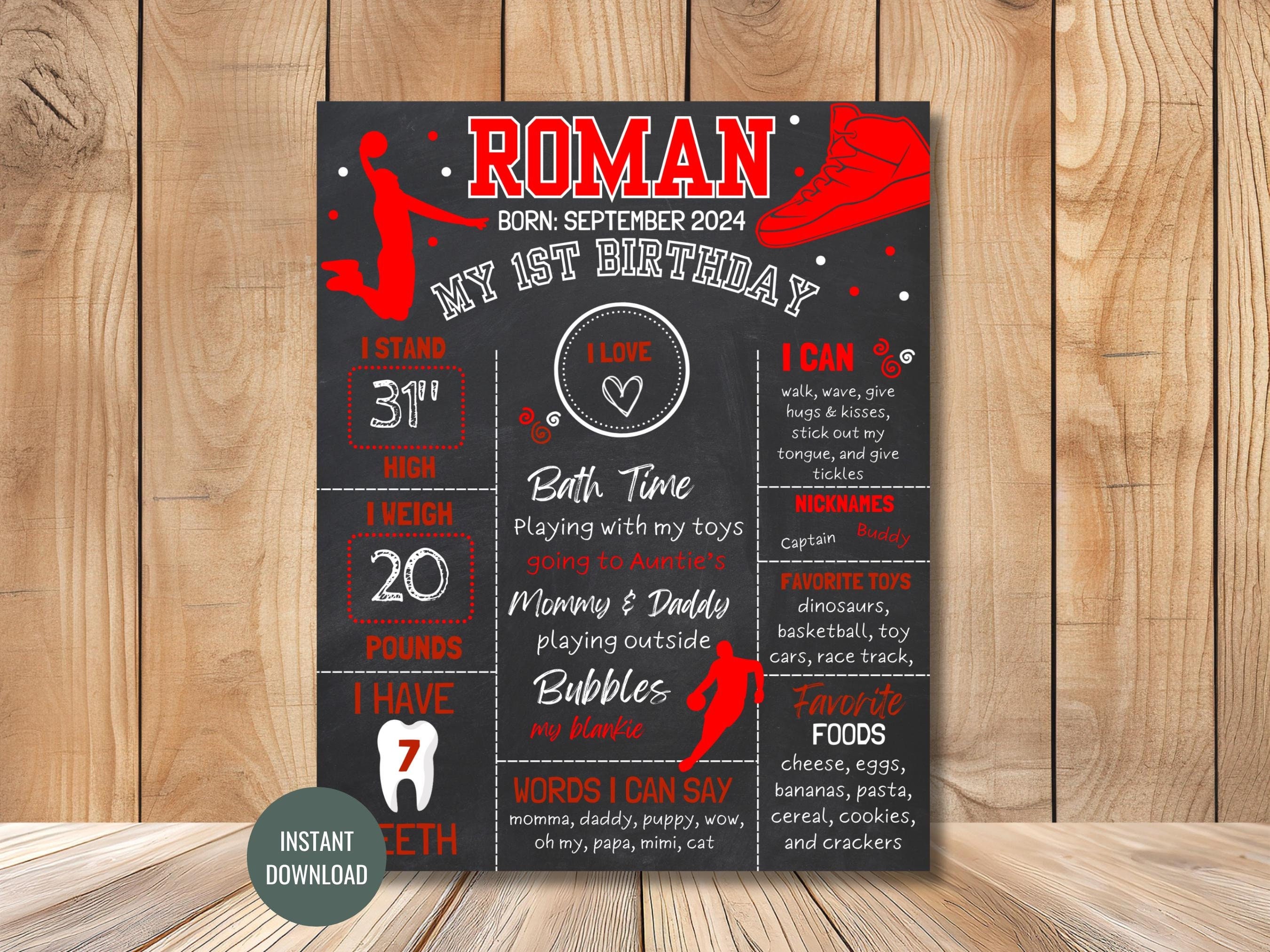 Red Basketball Kids Birthday Chalkboard Sign to Print on Your Own - Sport Birthday Milestone Board for Birthday Boy Customizable for Any Age