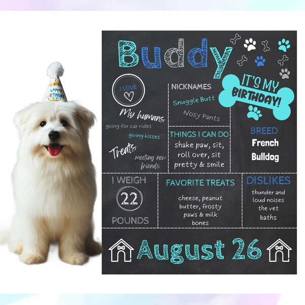 Dog Birthday Chalkboard Sign in Blue Dog Milestone Birthday Board Photo Prop for Dogs Dog Mom Gift Printable Puppy Dog Pet Birthday Sign