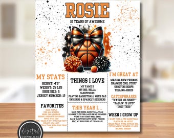 Basketball 10. Geburtstag Meilensteintafel für Mädchen - Bearbeitbare Canva Schild Vorlage - Sport Thema Geburtstag Poster druckbare Vorlage