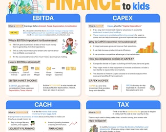 Explaining Finance to Kids - Poster for Understanding Money, Taxes, and Investing. Ai, pdf, jpg, png, svg
