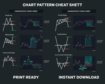 Quick Guide to Technical Analysis Charts. Cheat Sheet for Stock Market ...