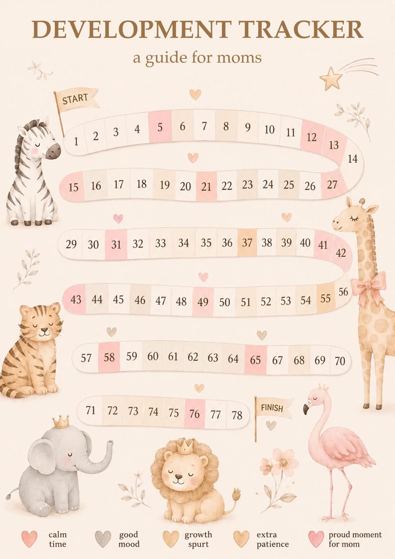 Baby Development Tracker Printable, Newborn Milestone Chart, Nursery ...