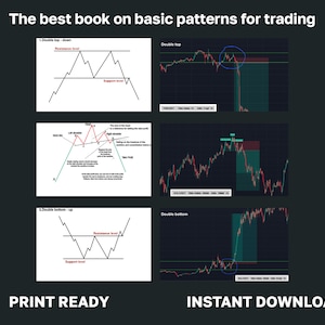 Cheat sheet for stock market. Best pattern for the stock market. Quick Guide to Technical Analysis Charts in SVG & PDF, jpg AI. (book)