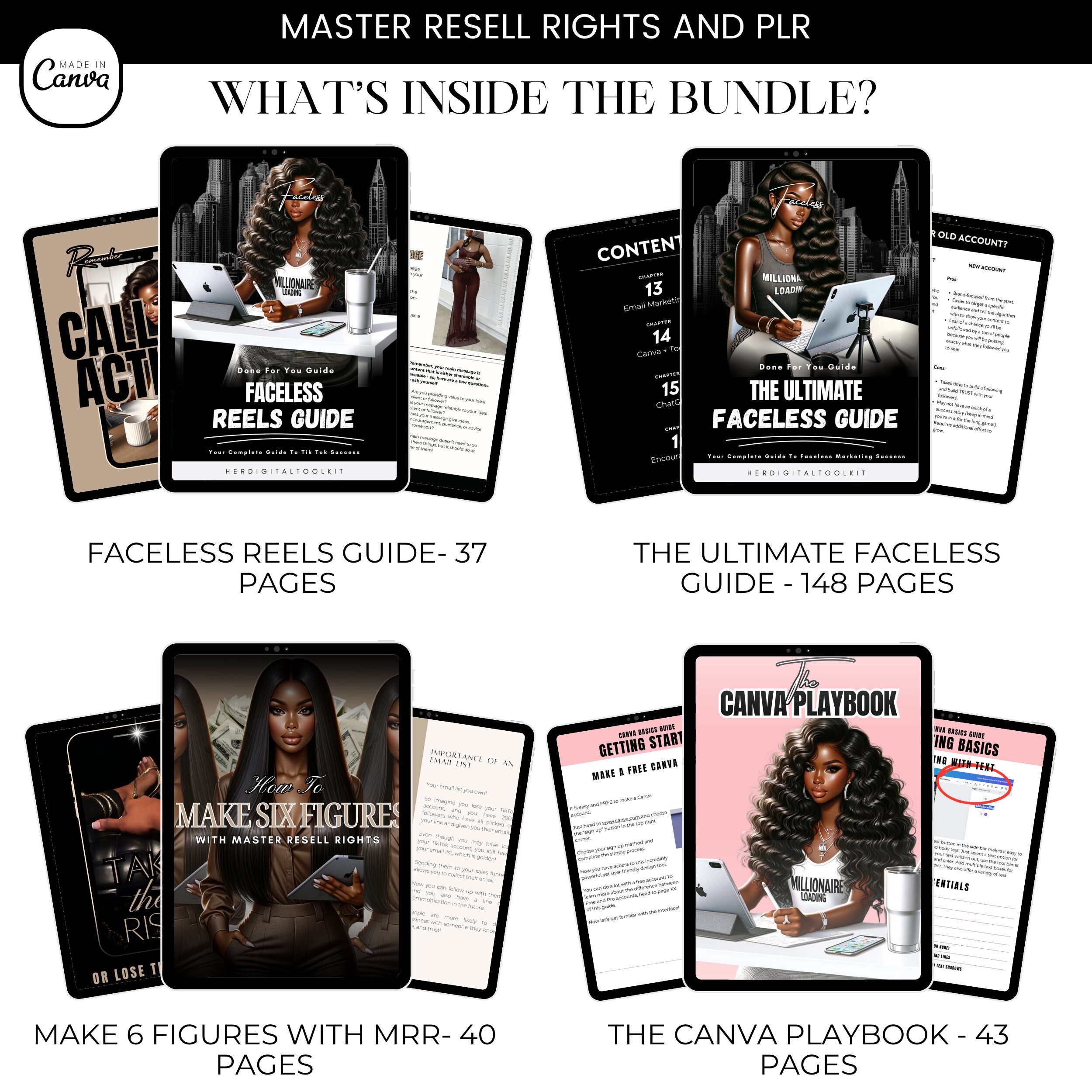 Model Digital's Guide 10 Faceless Digital Marketing Guides Bundle, PLR/MRR, Done for You ...