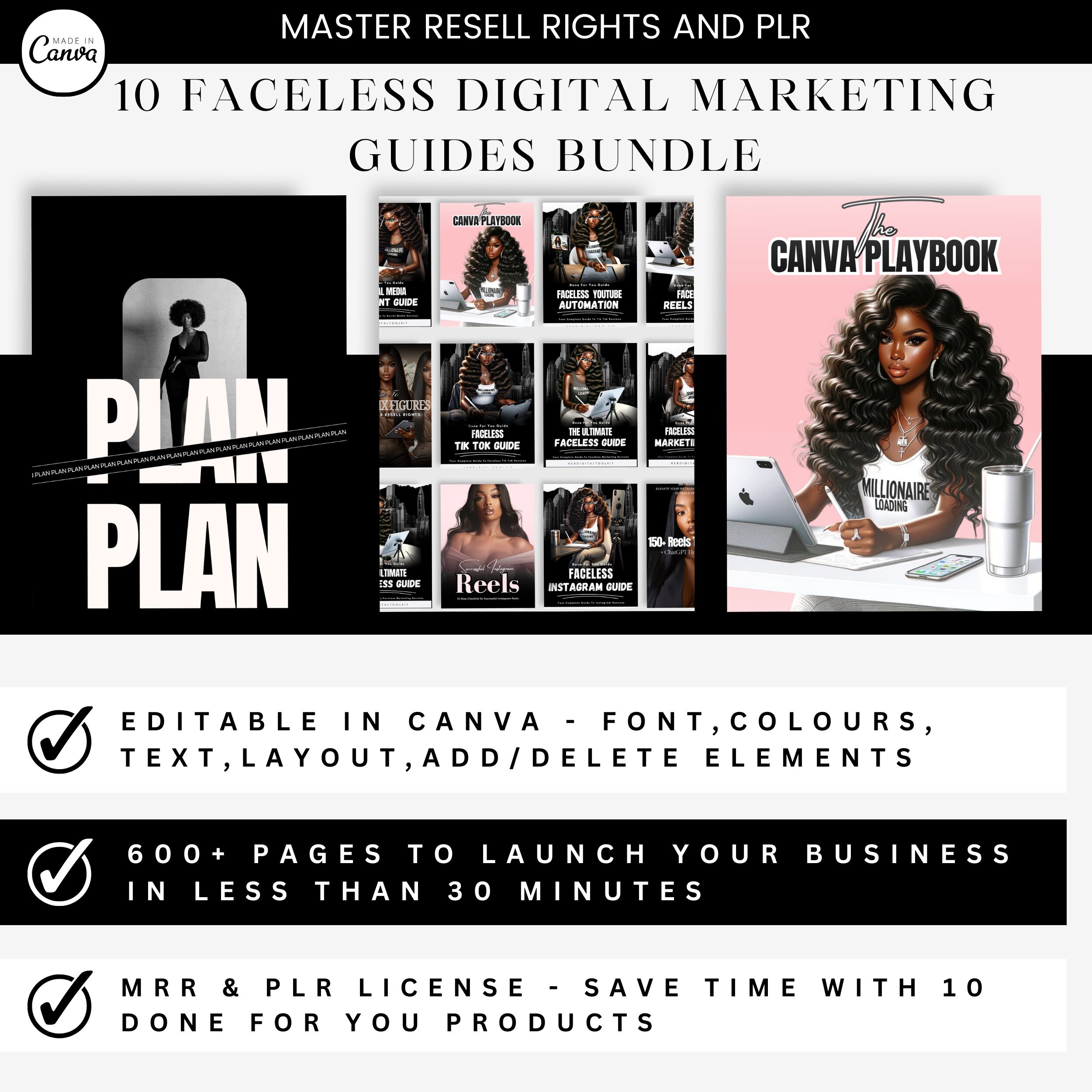 Model Digital's Guide 10 Faceless Digital Marketing Guides Bundle, PLR/MRR, Done for You ...