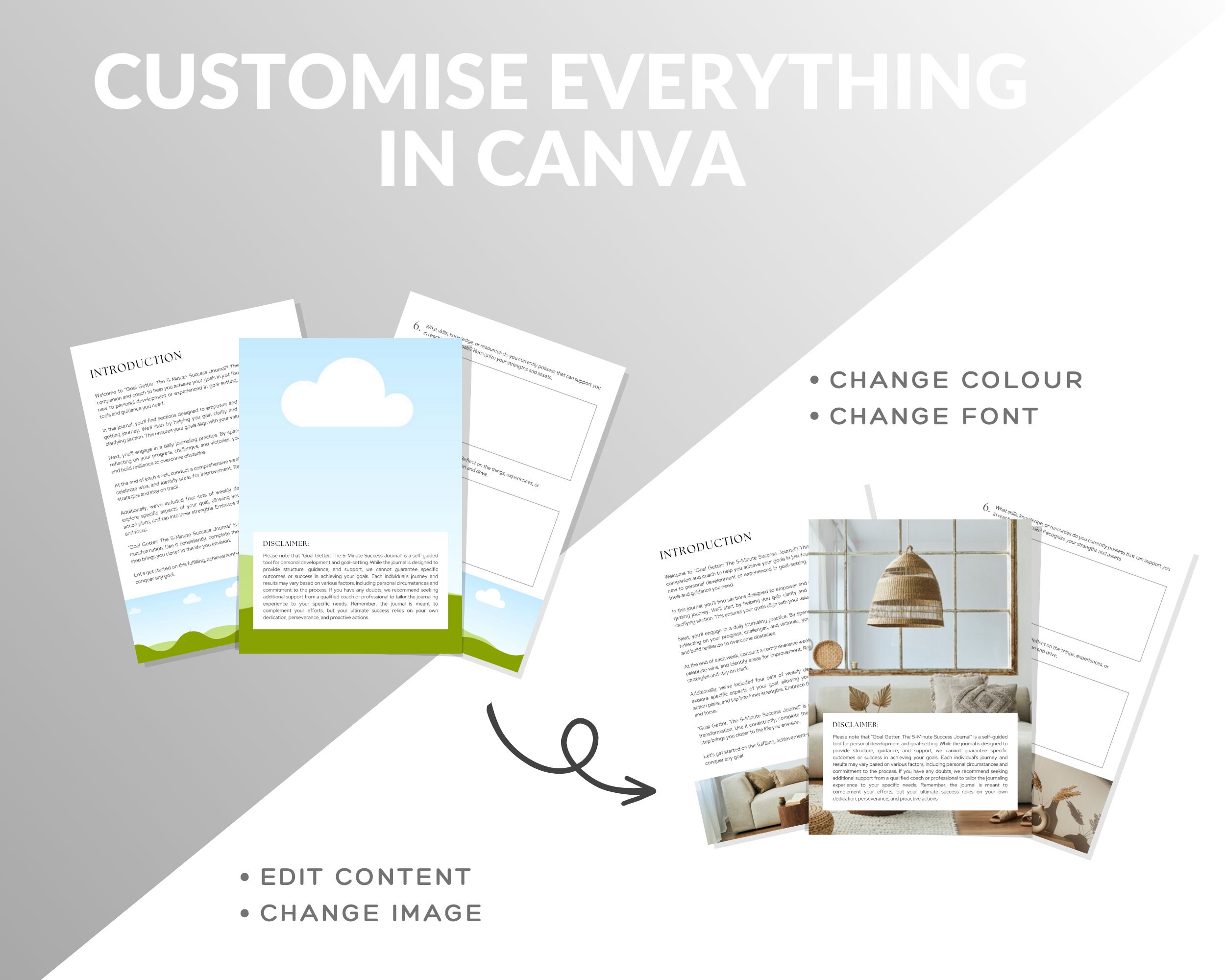50+ PLR Canva Template Bundle, Master Resell Rights Templates, Editable ...