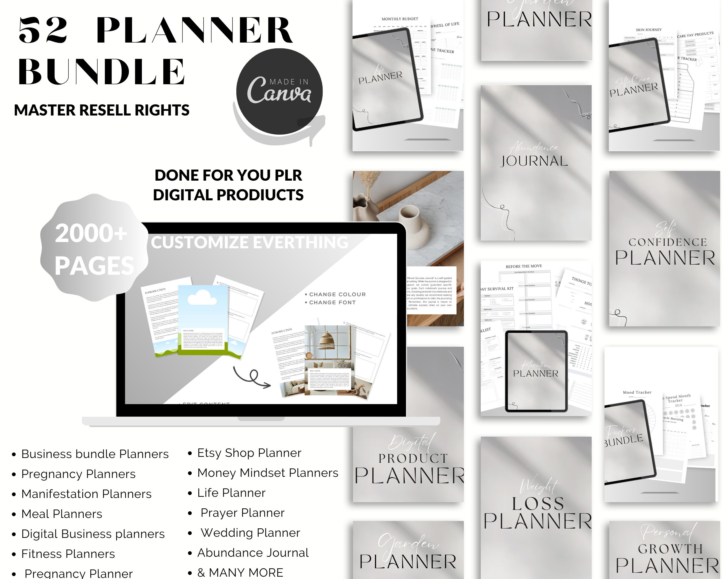 50+ PLR Canva Template Bundle, Master Resell Rights Templates, Editable ...