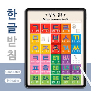 May include: A digital tablet displaying a colorful Korean Hangul consonants chart. The chart features Korean characters with English translations, organized in a grid. The tablet is held with a stylus, and the words "GoodNotes" and "Printable" are visible.