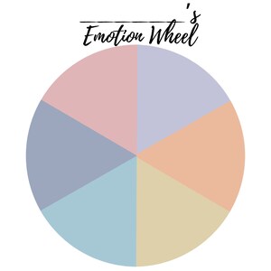 Printable Emotion Wheel Poster/customizable Activity - Etsy