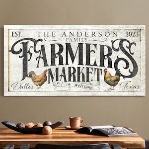 Custom Farmers Market Sign, Decor for Farm, Vintage Store Sign, Farm Entryway Wall Decor, Family Established Date Sign, Canvas Wall Art