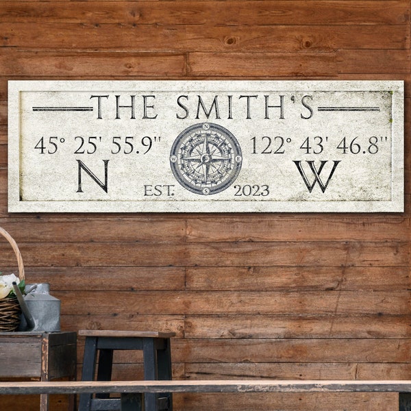 Gps Coordinates Sign Etsy