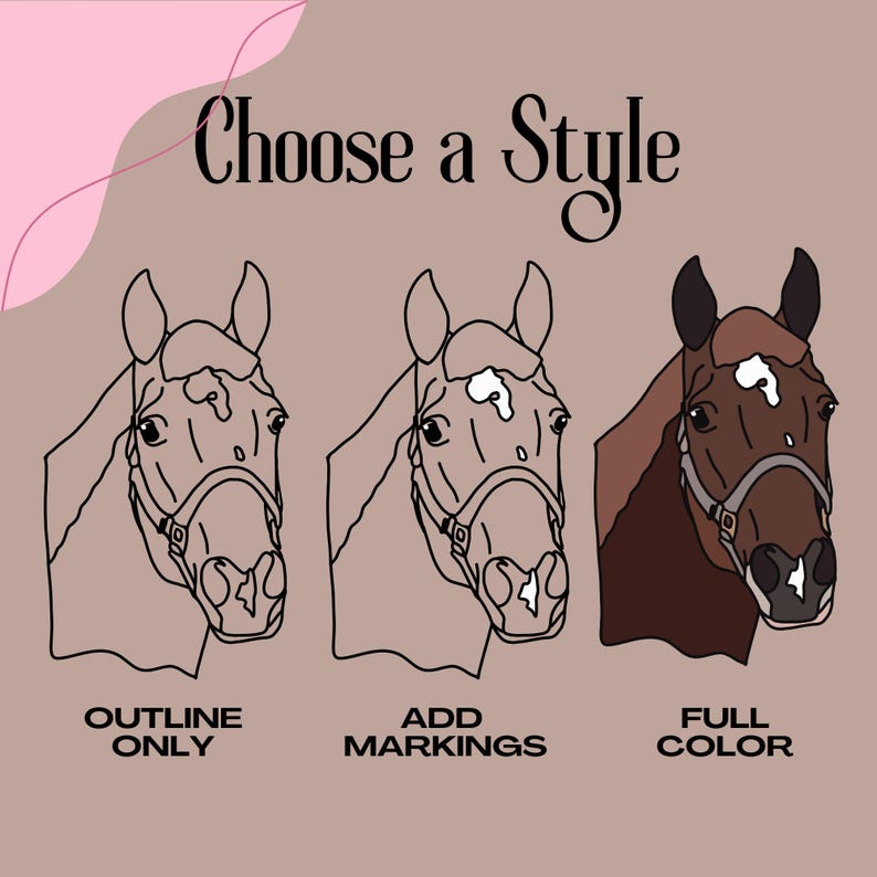 Custom Horse Phone Case, Personalized Horse Line Drawing Case, Horse iPhone Case, Horse Memorial Gift, Horse Gifts for Girls, Horse Mom Gift image 4