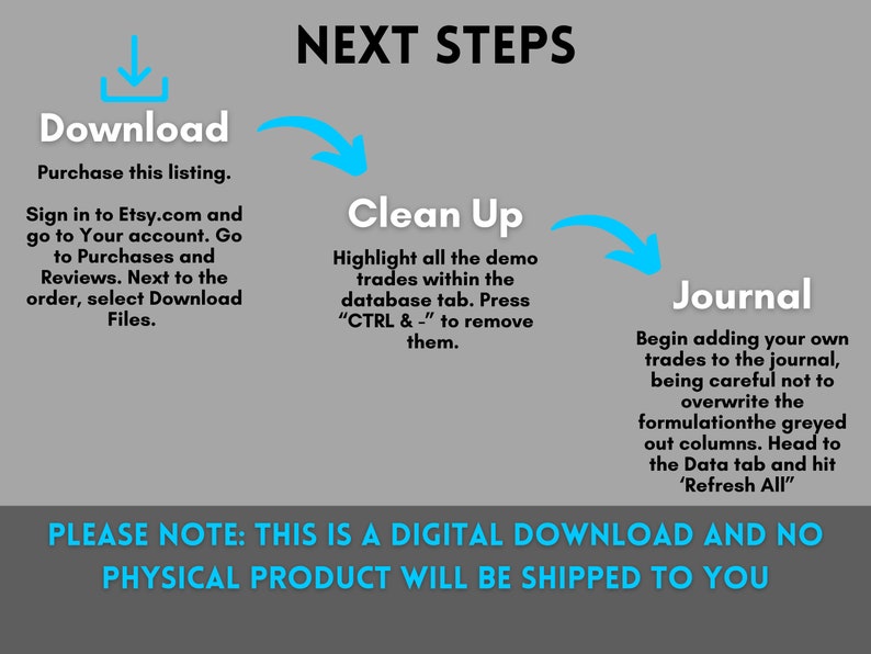 May include: A digital download guide with instructions on how to download, clean up, and use a journal. The guide has a blue arrow pointing to each step. The text says "Download", "Clean Up", and "Journal".