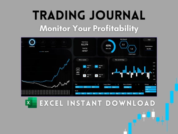 Day Trading Journal Excel | Forex & Stock Trade Tracker | Daily Log Spreadsheet | Backtesting and Trading Organiser Tool