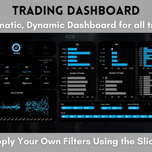 May include: A black and blue trading dashboard with charts and graphs showing profit and loss, number of trades, and other trading data. The dashboard is labeled "TRADING DASHBOARD" and "Automatic, Dynamic Dashboard for all trades". The dashboard also includes a slicer to apply filters to the data.