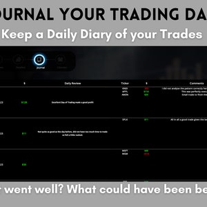 May include: A black and white screenshot of a computer screen showing a journal for tracking trading days. The journal includes columns for date, dollar amount, daily review, ticker, dollar amount, and comments. The journal is titled "Journal Your Trading Days" and "Keep a Daily Diary of Your Trades".