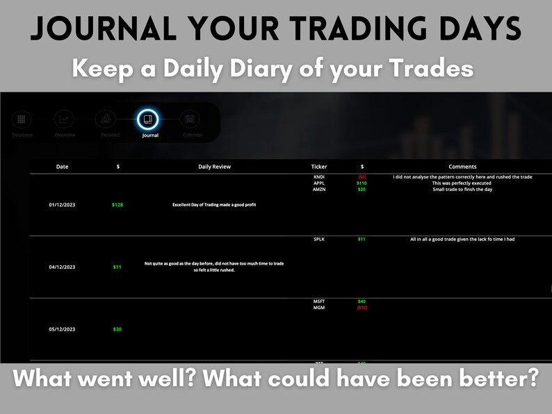 May include: A black and white screenshot of a computer screen showing a journal for tracking trading days. The journal includes columns for date, dollar amount, daily review, ticker, dollar amount, and comments. The journal is titled "Journal Your Trading Days" and "Keep a Daily Diary of Your Trades".