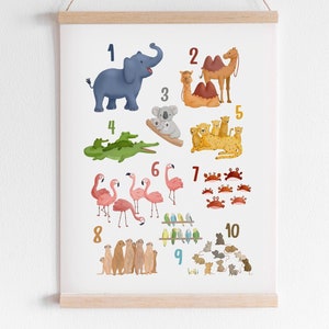 Zahlenposter Kinderzimmer | Deko Bilder Zählen lernen Geschenk Einschulung Junge Mädchen Geburtstagsgeschenk Vorschule Schule Zahlen Mathe