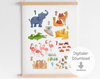Zahlenposter Kinderzimmer Download, Deko Bilder Zählen lernen Geschenk Einschulung Junge Mädchen Schule, Digitale Datei, PDF Download