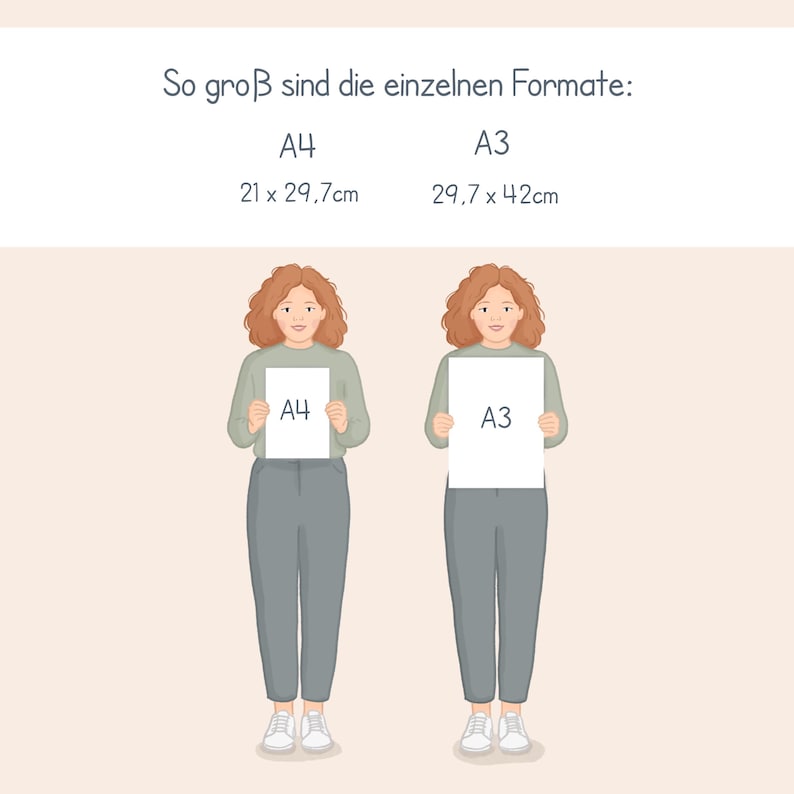 May include: Illustration showing two figures holding paper sizes A4 and A3. The A4 paper measures 21 x 29.7 cm, and the A3 paper measures 29.7 x 42 cm. The text at the top reads "So gro&szlig; sind die einzelnen Formate:" in German.
