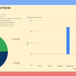 Portfolio Tracker - Echt Zeit Updates mit GoogleFinen!