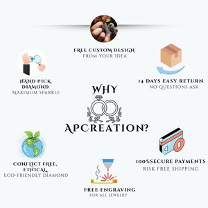 Może przedstawiać: Reklama biżuterii APCREATION. Obraz zawiera tekst taki jak "FREE CUSTOM DESIGN", "HAND PICK DIAMOND", "CONFLICT FREE, ETHICAL, ECO-FRIENDLY DIAMOND" i "FREE ENGRAVING FOR ALL JEWELRY". Obraz przedstawia r&oacute;wnież pierścionek i kartę kredytową.