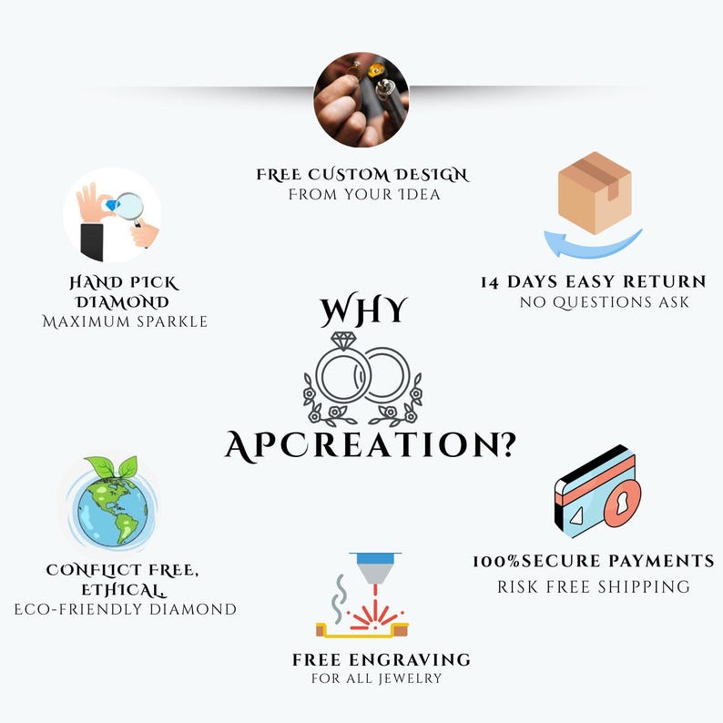 Może przedstawiać: Reklama biżuterii APCREATION. Obraz zawiera tekst taki jak "FREE CUSTOM DESIGN", "HAND PICK DIAMOND", "CONFLICT FREE, ETHICAL, ECO-FRIENDLY DIAMOND" i "FREE ENGRAVING FOR ALL JEWELRY". Obraz przedstawia r&oacute;wnież pierścionek i kartę kredytową.