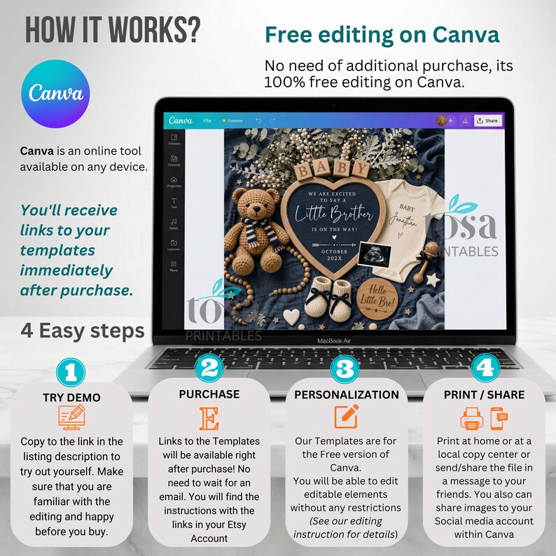 May include: A laptop screen displays a baby announcement template with a teddy bear, baby clothes, and the text "Little Brother." The image includes instructions on how to use Canva for free editing, purchase, personalization, and printing.