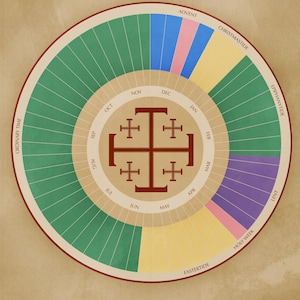 Puede incluir: Un diagrama circular que representa el año litúrgico en el calendario cristiano. El diagrama está dividido en secciones que representan diferentes estaciones, incluyendo Tiempo Ordinario, Adviento, Tiempo de Navidad, Epifanía, Cuaresma, Semana Santa y Tiempo Pascual. Los meses del año están etiquetados alrededor del borde del diagrama, y las estaciones están etiquetadas en el sentido de las agujas del reloj.