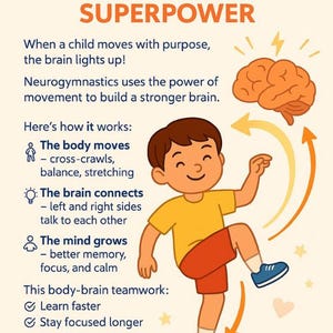 Op de afbeelding: Educatieve poster met de tekst "HOW IT WORKS BODY + BRAIN = SUPERPOWER". Het toont een cartoonillustratie van een kind in een oranje korte broek en een geel shirt, met een hersengrafiek en pijlen. De poster legt uit hoe beweging de hersenen versterkt.