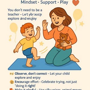 Op de afbeelding: Illustratie over oudercoaching, met een ouder en kind. De afbeelding bevat tekst: "Uw rol als ouder-coach" en tips zoals "Observeer, corrigeer niet" en "Blijf kalm". De kleuren zijn oranje, blauw en geel.