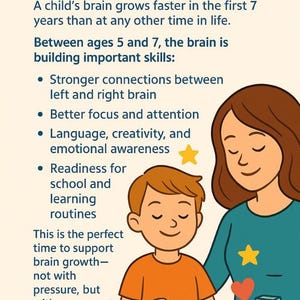 Op de afbeelding: Een educatieve infographic met de tekst "WAAROM LEEFTIJDEN 5-7 CRUCIAAL ZIJN." Het toont een kind en een volwassene, met tekst die mijlpalen in de hersenontwikkeling beschrijft. Kleurrijke blokken met de letters A, B en C zijn ook afgebeeld.