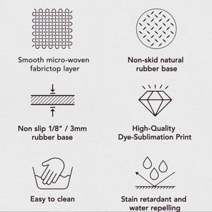 May include: Illustration of a rug with features including a smooth micro-woven fabric top layer, a non-slip 1/8 inch or 3 mm rubber base, a non-skid natural rubber base, high-quality dye-sublimation print, easy to clean, and stain retardant and water repelling.
