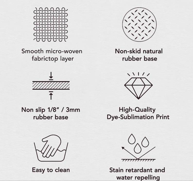 May include: Illustration of a rug with features including a smooth micro-woven fabric top layer, a non-slip 1/8 inch or 3 mm rubber base, a non-skid natural rubber base, high-quality dye-sublimation print, easy to clean, and stain retardant and water repelling.