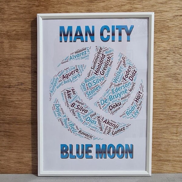 Man City WordArt Print in high definition featuring players names Past & Present in the image of a football.