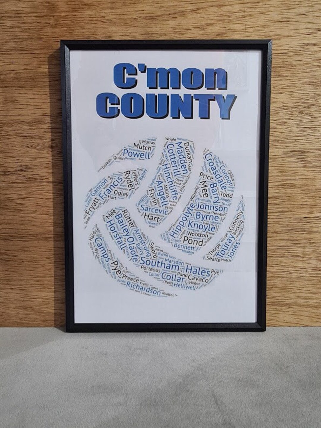 Stockport County Wordart Print in High Definition Featuring Players Names Past & Present Etsy