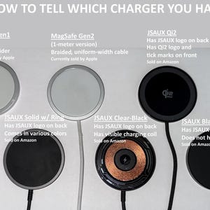 May include: An informational chart titled HOW TO TELL WHICH CHARGER YOU HAVE, displaying six circular magnetic chargers. It compares MagSafe Gen1, MagSafe Gen2, JSAUX Qi2, JSAUX Solid w/ Ring, JSAUX Clear-Black, and JSAUX Black, No Ring models with text descriptions of their physical features, including cable types, logos, and visible charging coils.
