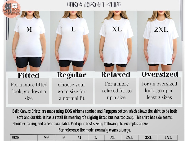 K&ouml;nnte beinhalten: Eine Gr&ouml;&szlig;entabelle f&uuml;r Unisex-T-Shirts, die verschiedene Passformen zeigt: figurbetont, normal, locker und oversized. Die Tabelle enth&auml;lt eine Beschreibung der einzelnen Passformen und wie man die richtige Gr&ouml;&szlig;e w&auml;hlt. Die Tabelle enth&auml;lt auch eine Tabelle mit Gr&ouml;&szlig;en von XS bis 4XL.
