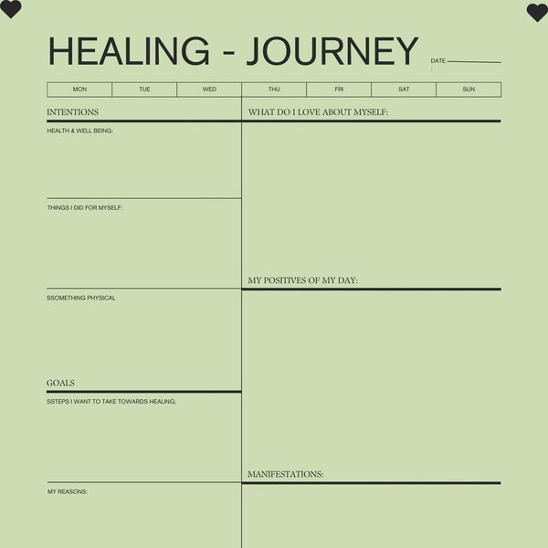 Healing Journey Template