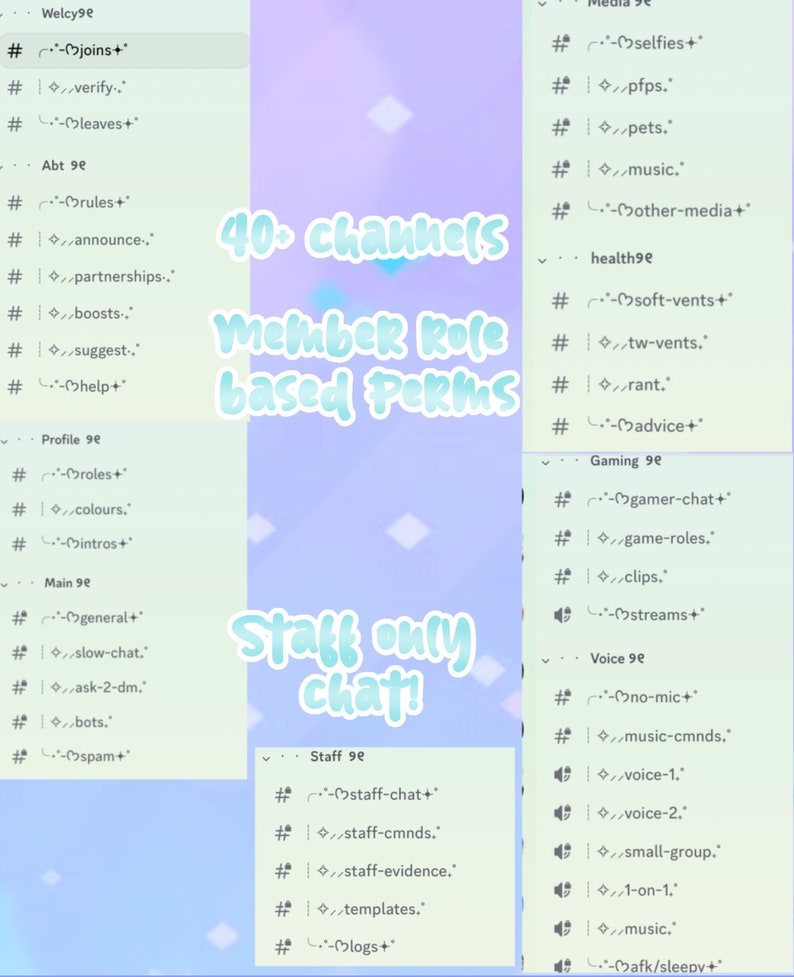 Peut inclure: Un graphique bleu clair et rose avec le texte "40+ channels Member Role based Perms" et "Staff only chat!" Le graphique liste diff&eacute;rents canaux pour un serveur Discord, notamment "Welcyge", "Abt", "Profile", "Main", "Media", "Health", "Gaming", "Voice", et "Staff".