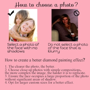 May include: A guide on how to choose the best photo for a diamond painting project. The guide recommends using a clear, close-up photo with simple compositions and a large proportion of the face. It also suggests avoiding blurry photos and photos with significant shadows.