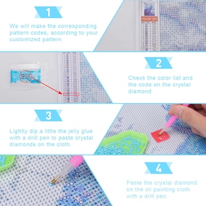 May include: A four-step guide to creating a diamond painting. The steps are numbered 1 through 4. Step 1 shows a color chart with corresponding numbers. Step 2 shows a diamond with a number on it. Step 3 shows a person using a tool to pick up a diamond. Step 4 shows a person using a tool to place a diamond on a canvas.