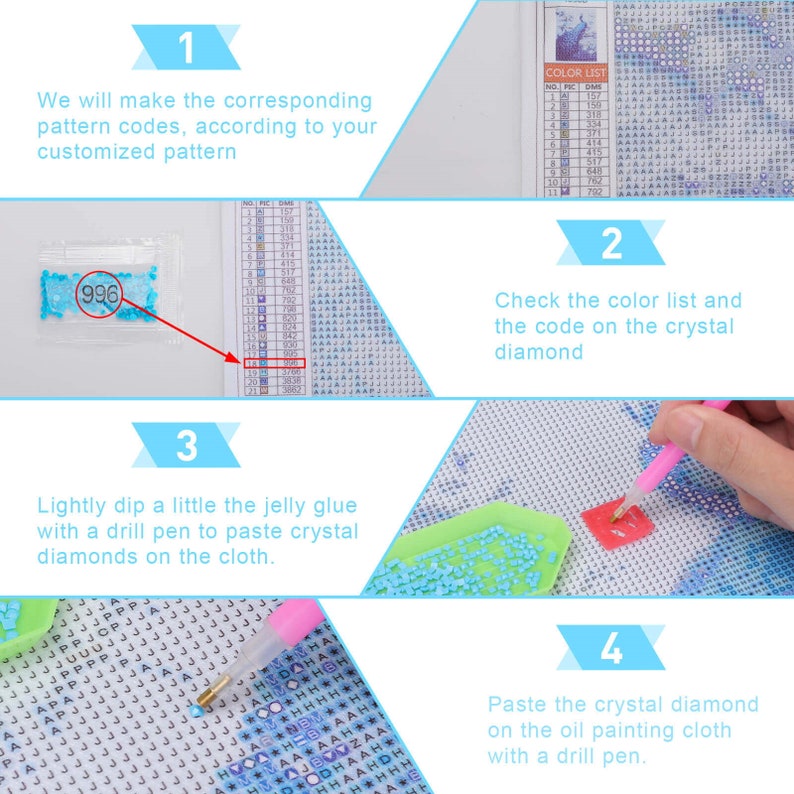 May include: A four-step guide to creating a diamond painting. The steps are numbered 1 through 4. Step 1 shows a color chart with corresponding numbers. Step 2 shows a diamond with a number on it. Step 3 shows a person using a tool to pick up a diamond. Step 4 shows a person using a tool to place a diamond on a canvas.