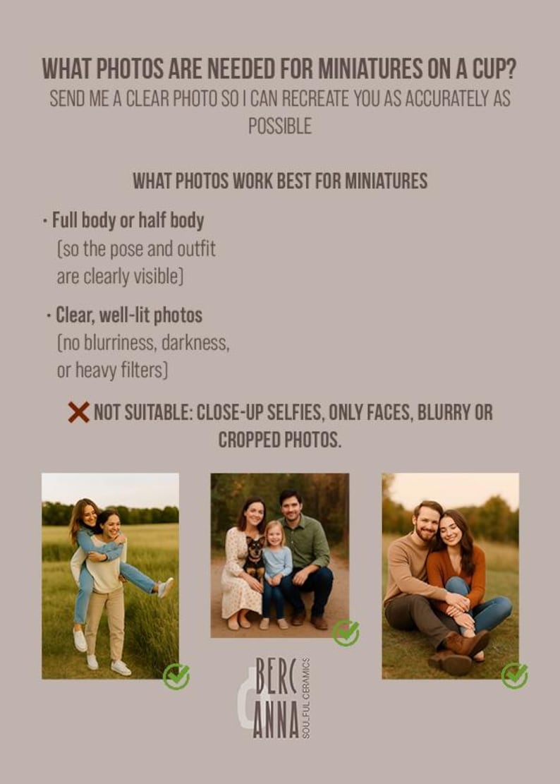 May include: A beige graphic with text about photo requirements for miniature cup designs. The text includes examples of suitable photos, such as full-body or half-body shots, and photos that are clear and well-lit. The image also shows example photos.