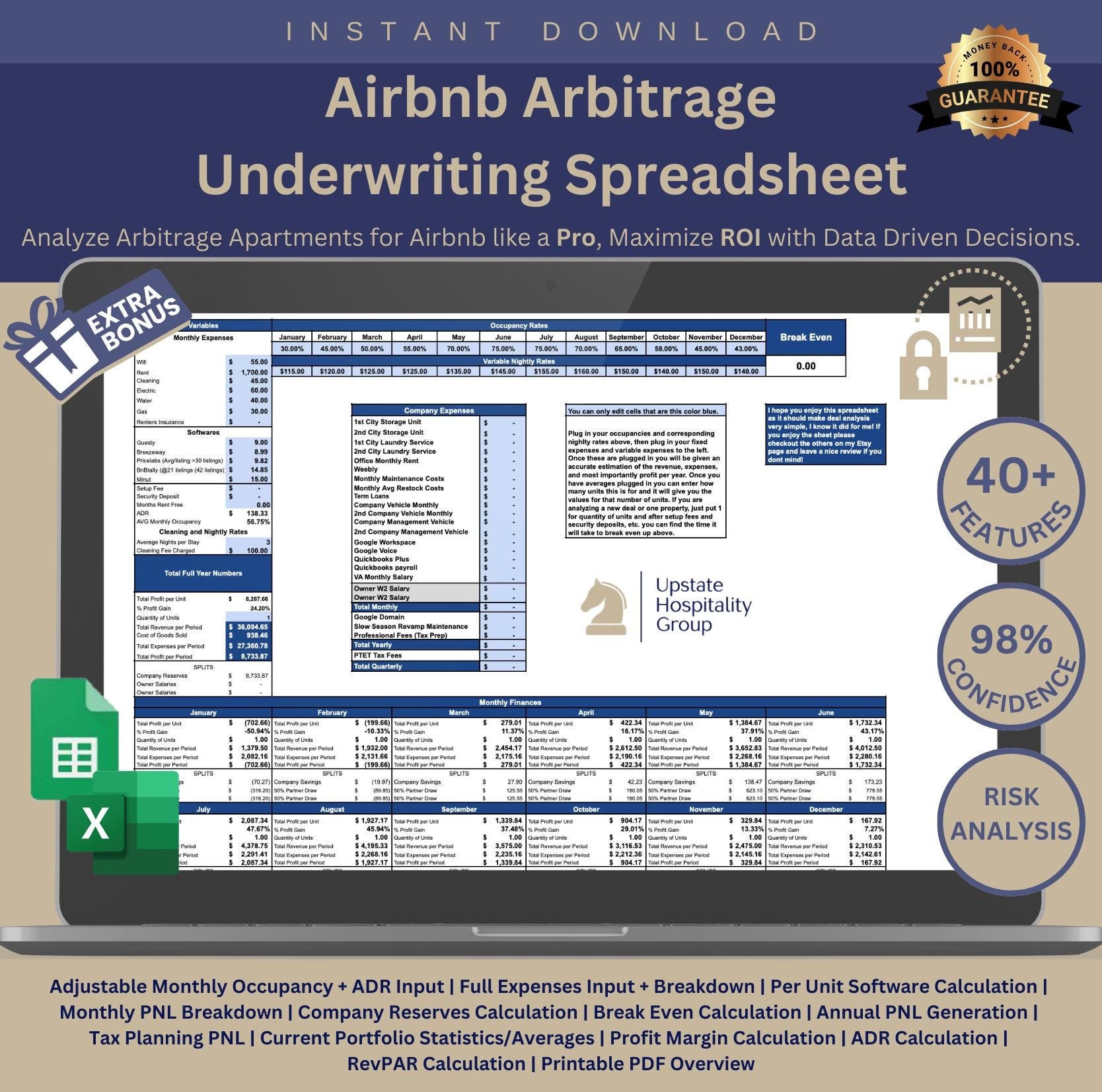 Airbnb Arbitrage Investment Underwriting Spreadsheet - Etsy