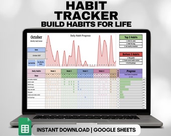 Feuilles Google de suivi des habitudes : routine quotidienne, planificateur d'objectifs, suivi des habitudes hebdomadaire, plan de productivité, plan numérique des habitudes